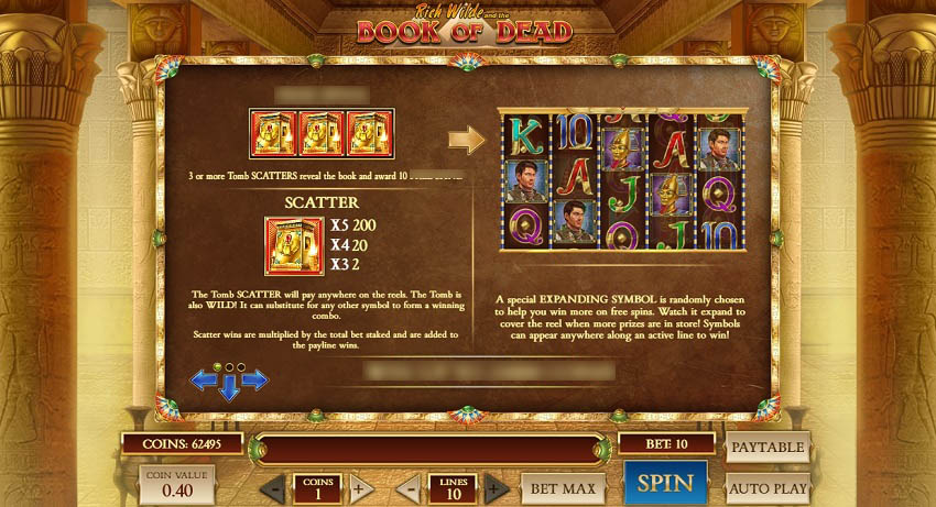 Таблица выплат