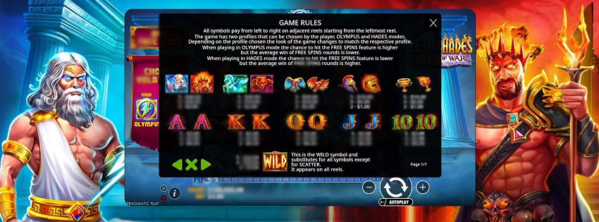 Детальная таблица выплат с изображениями всех символов