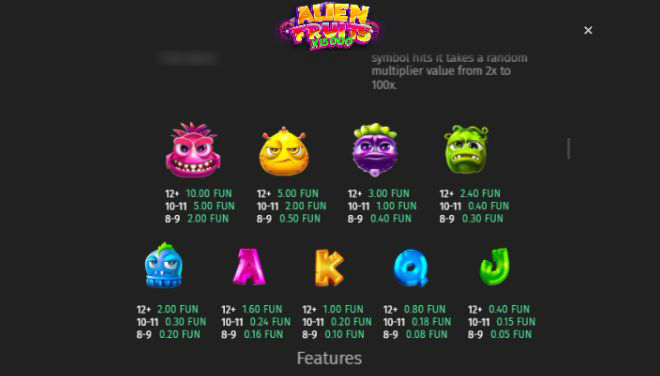 Таблица выплат в слоте Alien Fruits с примерами комбинаций