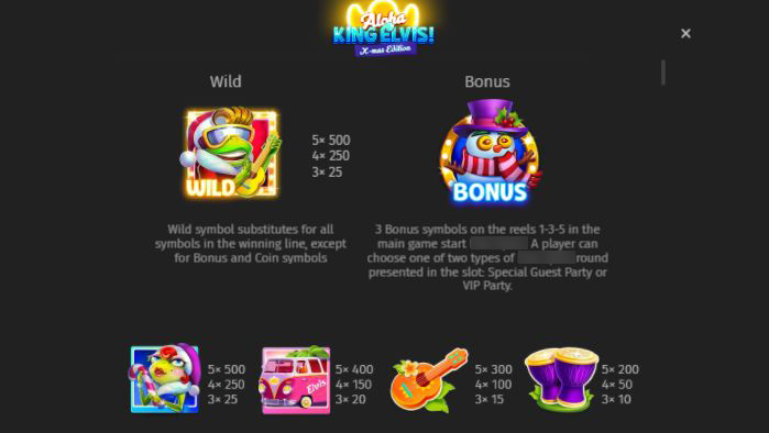 Таблица выплат символов в Aloha King Elvis