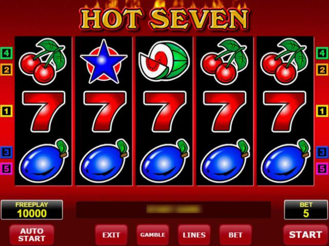 Концепт игрового автомата с семерками