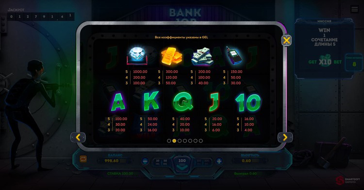 Таблица выплат слота Bank Job с коэффициентами для каждого символа