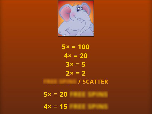 Таблица выплат игрового автомата Big Game с символами животных