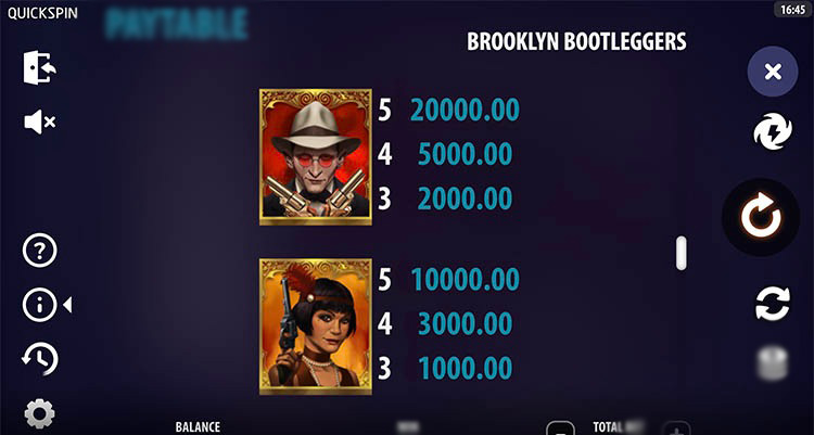 Символы Wild и Scatter в слоте Brooklyn Bootleggers