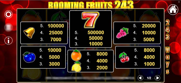 Таблица выплат Booming Fruits 243 — семь символов: вишня, лимон, апельсин, слива, арбуз, колокольчик, семерка
