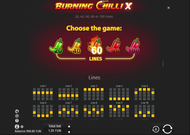 Таблица выплат Burning Chilli X в разметке
