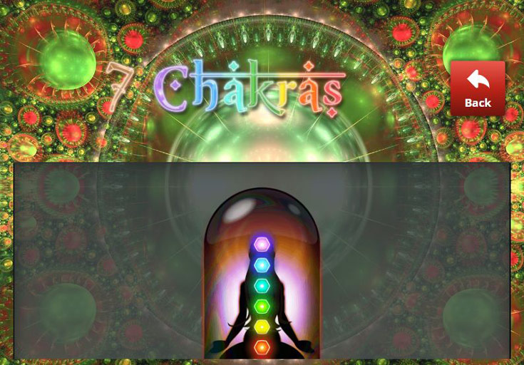 Таблица символов слота 7 Chakras: карточные номиналы и цветные энергетические сферы
