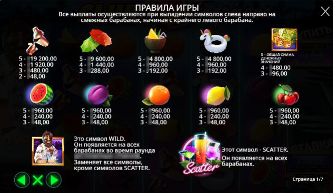 Отзывы игроков о слоте Club Tropicana на форуме