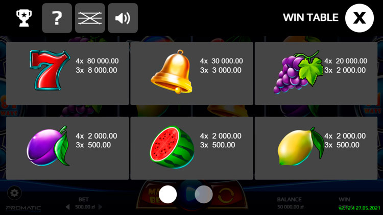 Таблица выплат игрового автомата Crazy 81