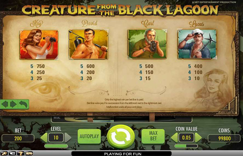 Таблица выплат Creature from the Black Lagoon