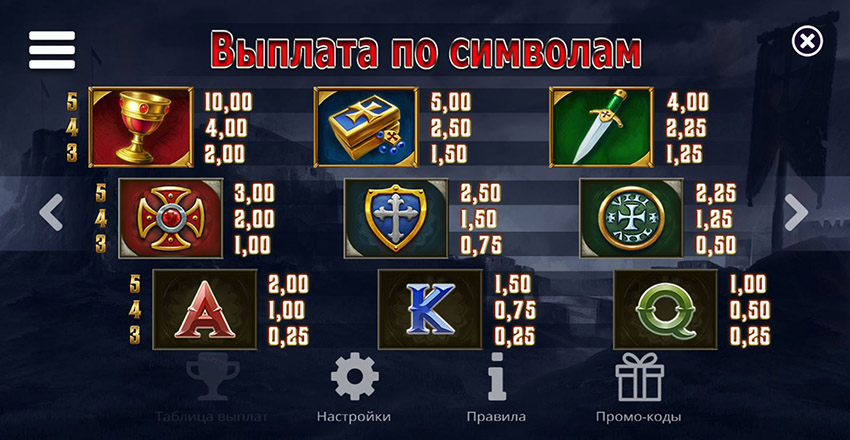 Символ Scatter в виде креста тамплиеров на барабанах