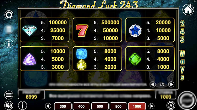 Таблица выплат слота Diamond Luck 243 — символы драгоценных камней и рубиновая семёрка с множителями