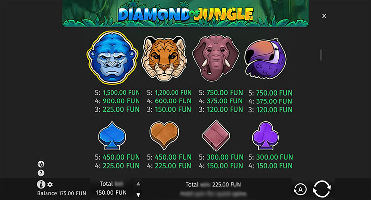 Таблица выплат символов в слоте Diamond of Jungle