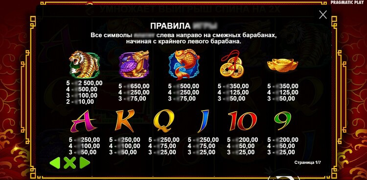 Символы слота 8 Dragons: драконы, золотые монеты и карточные номиналы