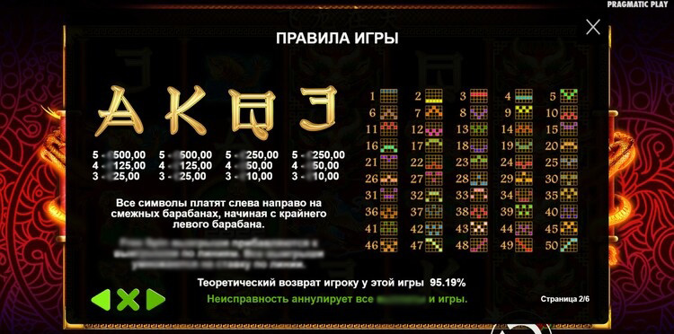 Слот Lucky Dragons на экран смартфона в портретной ориентации