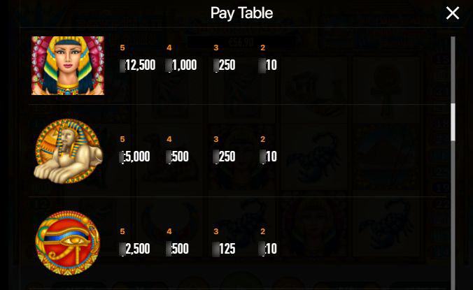 Подробная таблица выплат и ключевые символы Egyptian Dreams