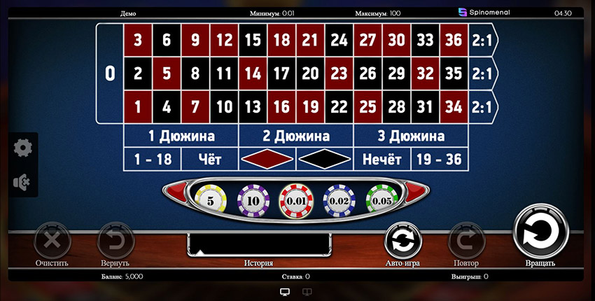 Профессиональное колесо европейской рулетки