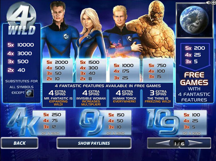 Игровое поле слота Fantastic Four с супергероями на барабанах