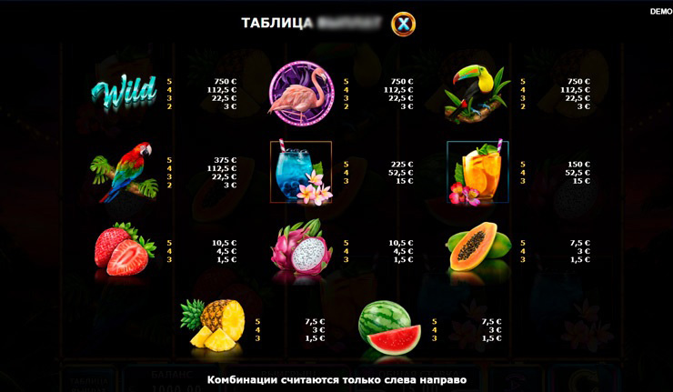 Символы слота Flamingo Paradise с фламинго и пляжной атрибутикой на барабанах