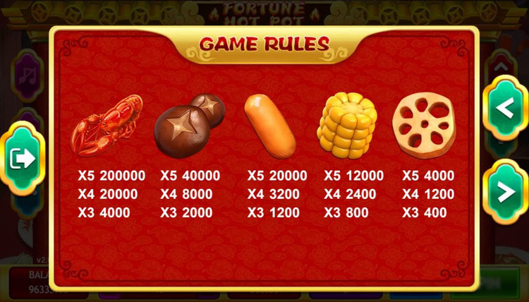 Таблица выплат Fortune Hot Pot — символы мяса, грибов, креветок и овощей с коэффициентами