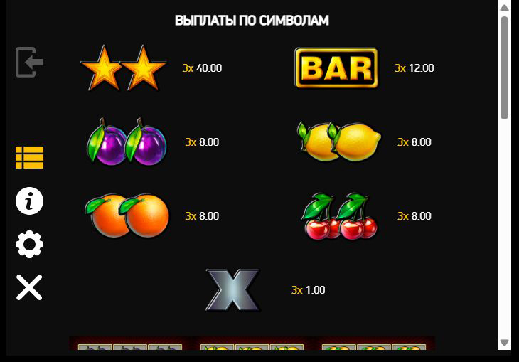 Символы и визуальный стиль слота Fortune Three