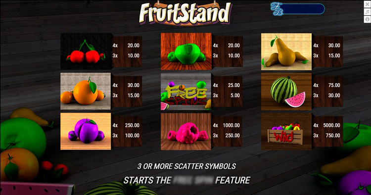 Игровое поле Fruit Stand с фруктовыми символами, Wild и Scatter на барабанах