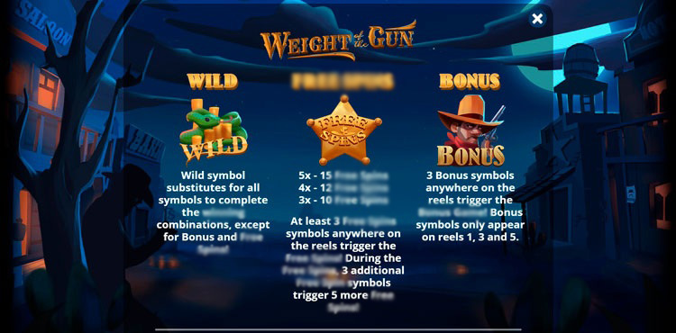 Детальная прорисовка символов и фона игрового автомата Weight Of The Gun