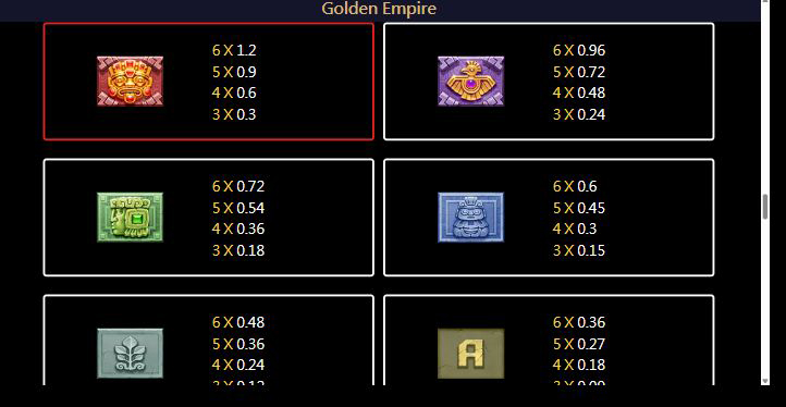 Символы Wild и Scatter в Golden Empire