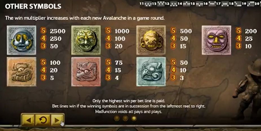 Интерфейс игрового автомата Гонзо Квест