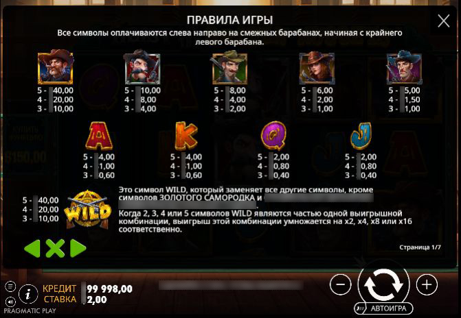 таблица выплат и роли символов в Heist for the Golden Nuggets