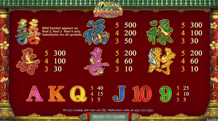 Игровое поле Double Happiness с азиатскими символами и комбинациями 243 ways