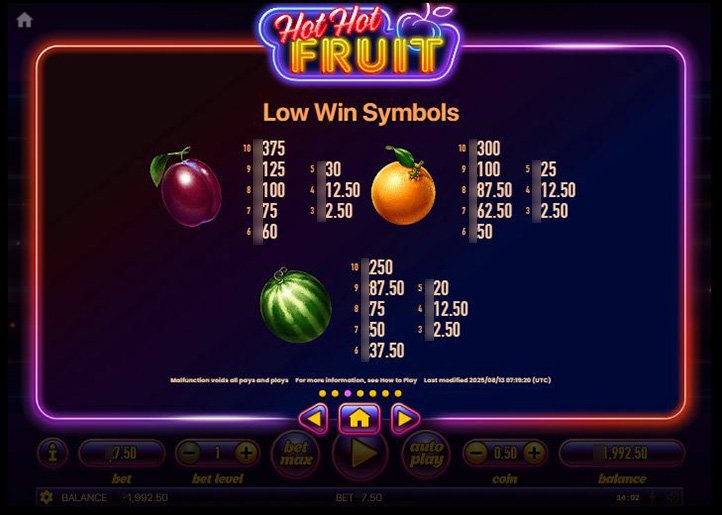 Таблица выплат игрового автомата Hot Hot Fruit