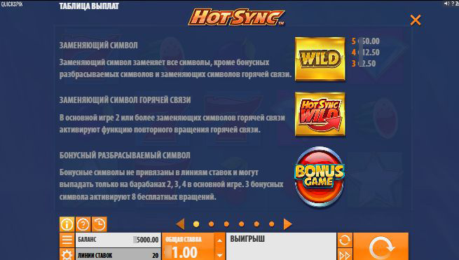 Таблица выплат в игровом автомате Hot Sync
