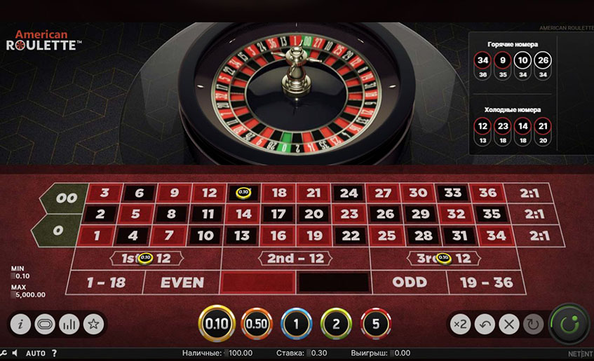 Схема игрового поля рулетки с отмеченными зонами ставок