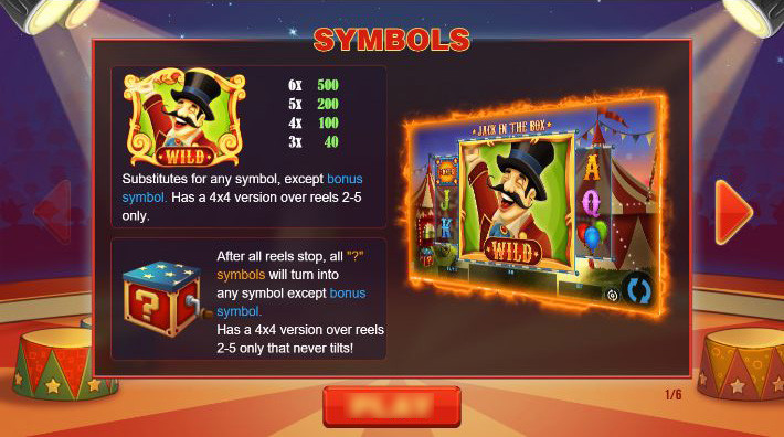 Таблица выплат игрового автомата Jack in the Box