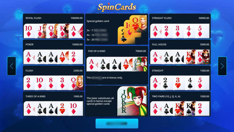 Игровое поле Spin Cards с карточными символами, вайлдом и скаттером на пяти барабанах