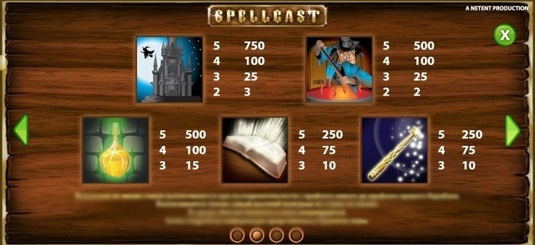 Дикий символ Колдун в игре Spellcast, заменяющий другие символы