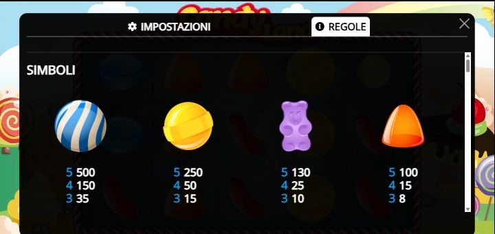 Слот Candy Land на экране смартфона в портретном режиме