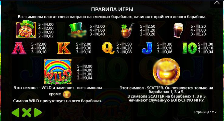 Таблица выплат символов в Clover Tales