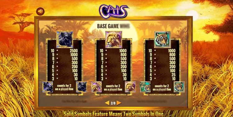 Процесс игры в слот Cats на мобильном устройстве