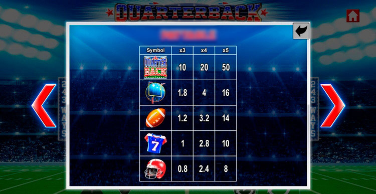 Игровое поле Quarterback во время обычной игры с футбольными символами, прожекторами стадиона и 243 способами выплат