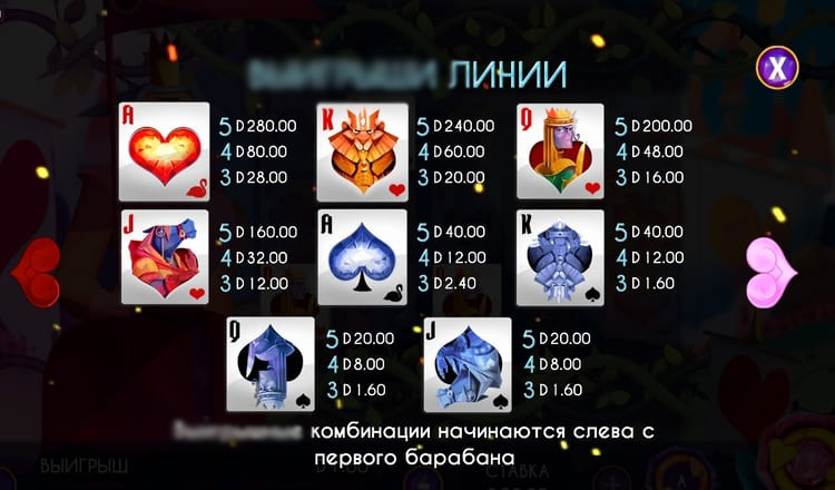 Процесс игры в Red Queen in Wonderland на экране смартфона