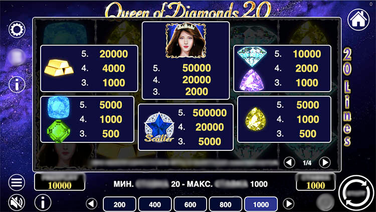 Символы слота Queen of Diamonds 20 — драгоценные камни, королевские портреты, Wild и Scatter