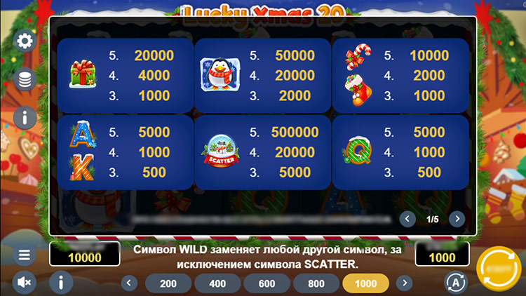 Таблица выплат слота Lucky Xmas 20 — пингвин Люк, снежный шар Wild, рождественские символы и множители