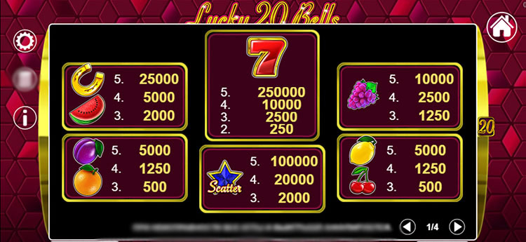 Классический слот Lucky 20 Bells с фруктами, колоколами, расширяющимся вайлдом и яркими барабанами на 20 линий