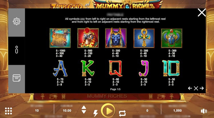 Таблица выплат James Gold and the Mummy Riches с символами свитка, Ра, Анубиса и скарабея