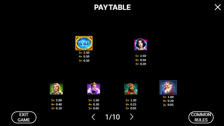 Галерея символов More Magic Apple с акцентом на волшебные яблоки