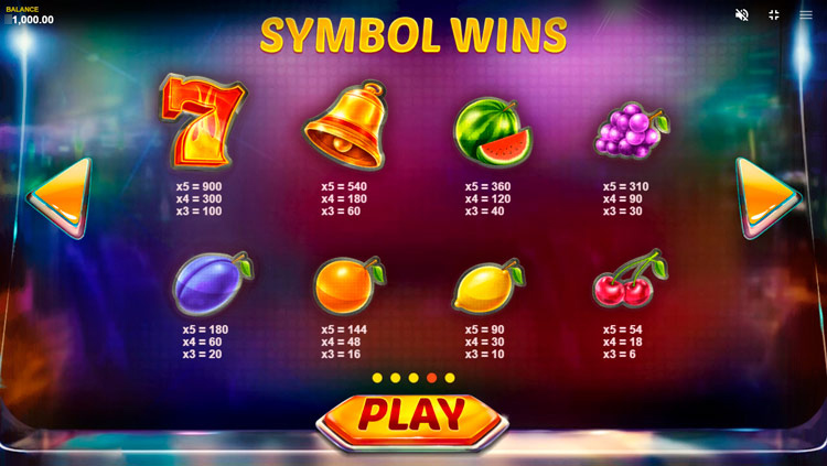 Таблица выплат автомата Mystery Reels с коэффициентами