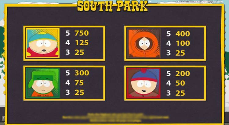 Таблица выплат символов в South Park с Картманом и Стэном