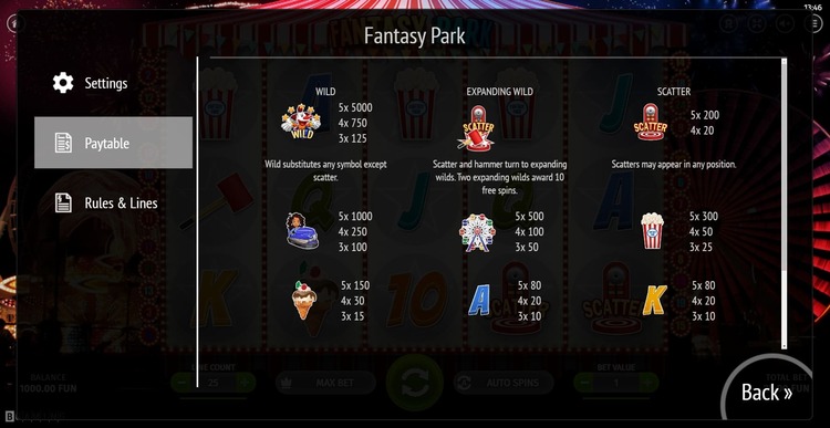 Таблица выплат Fantasy Park с символами аттракционов и значениями за комбинации
